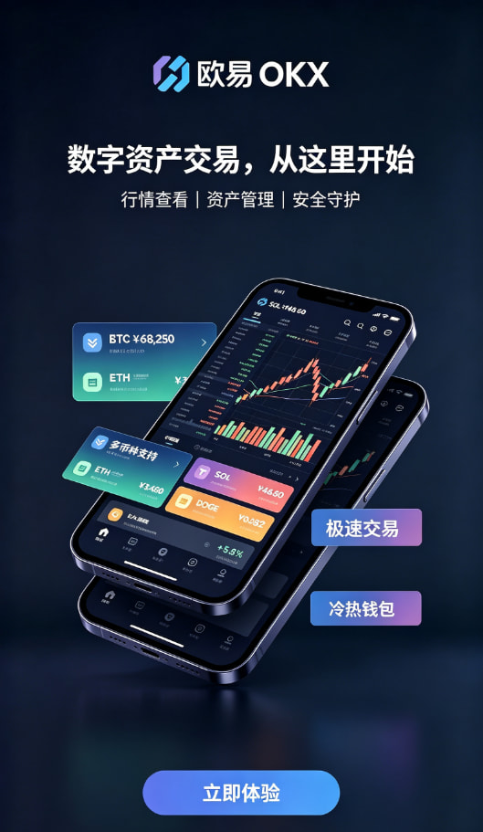 欧交易所APP官方下载实名与安全设置